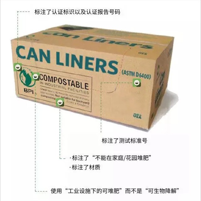 如何规范标识可生物降解塑料？