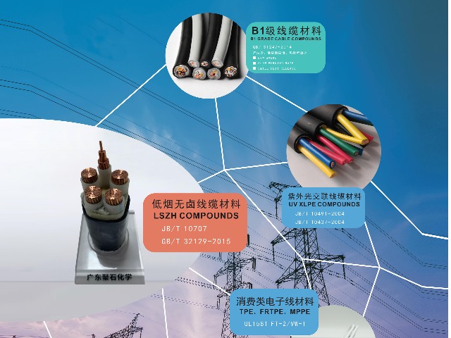 《流浪地球2》中的3D打印模型是用什么制作而成的？