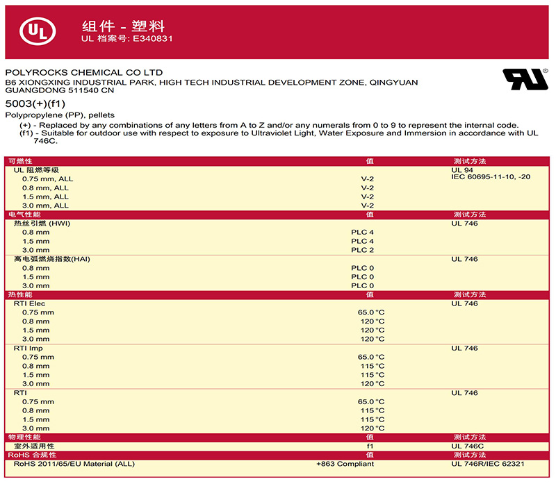 UL黄卡-5003(+)(f1)金尊国际化学