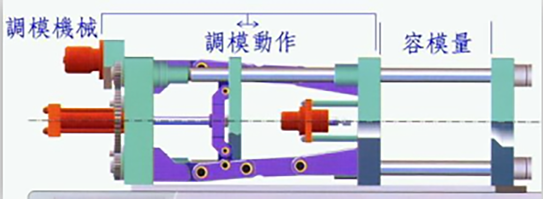 111-注塑机合模、开？刂-配图02